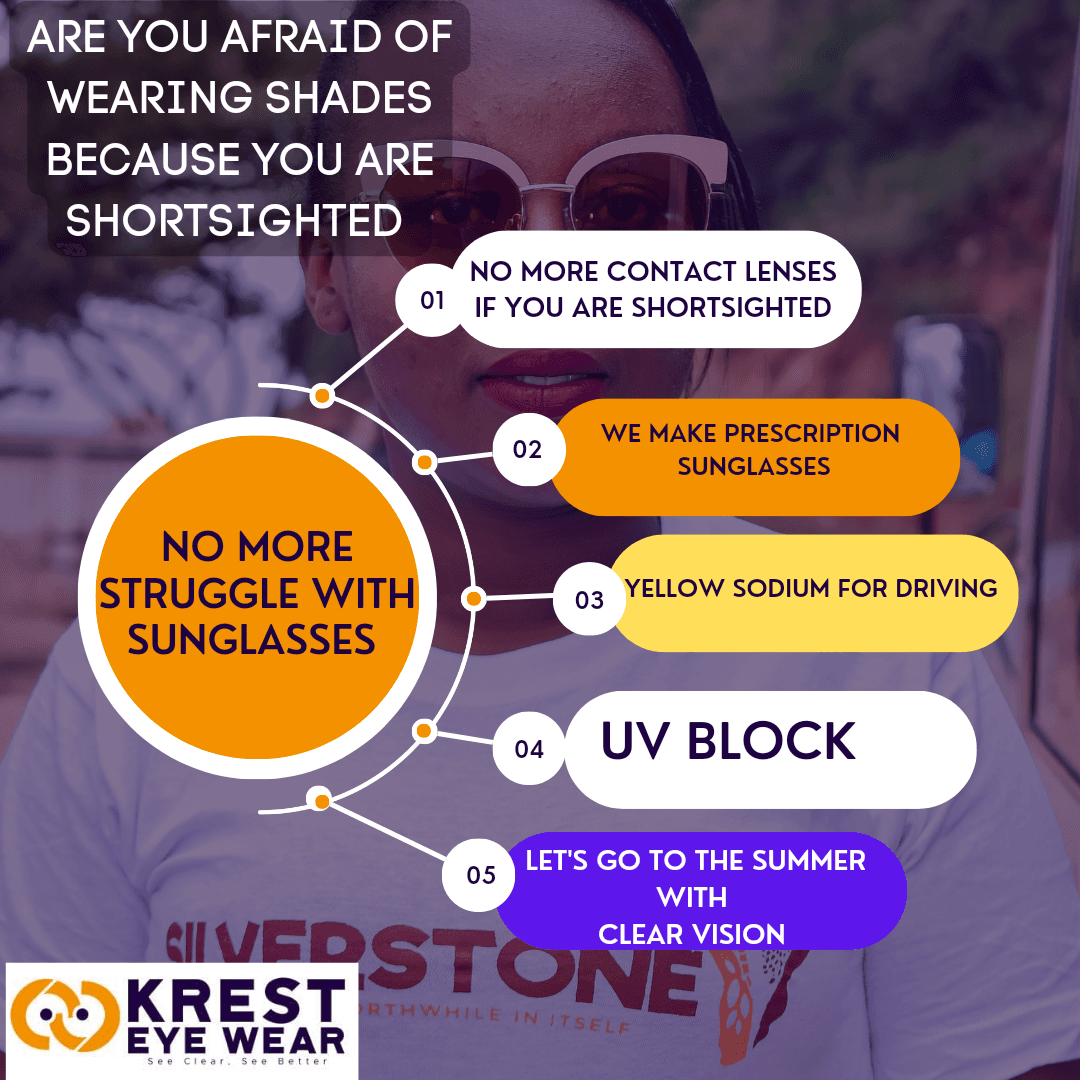 Krest eye wear